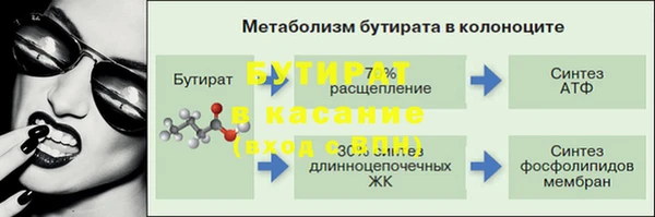 таблы Новокубанск